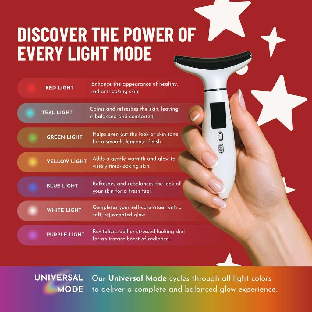 Glow2Go Red Light Therapy Kit