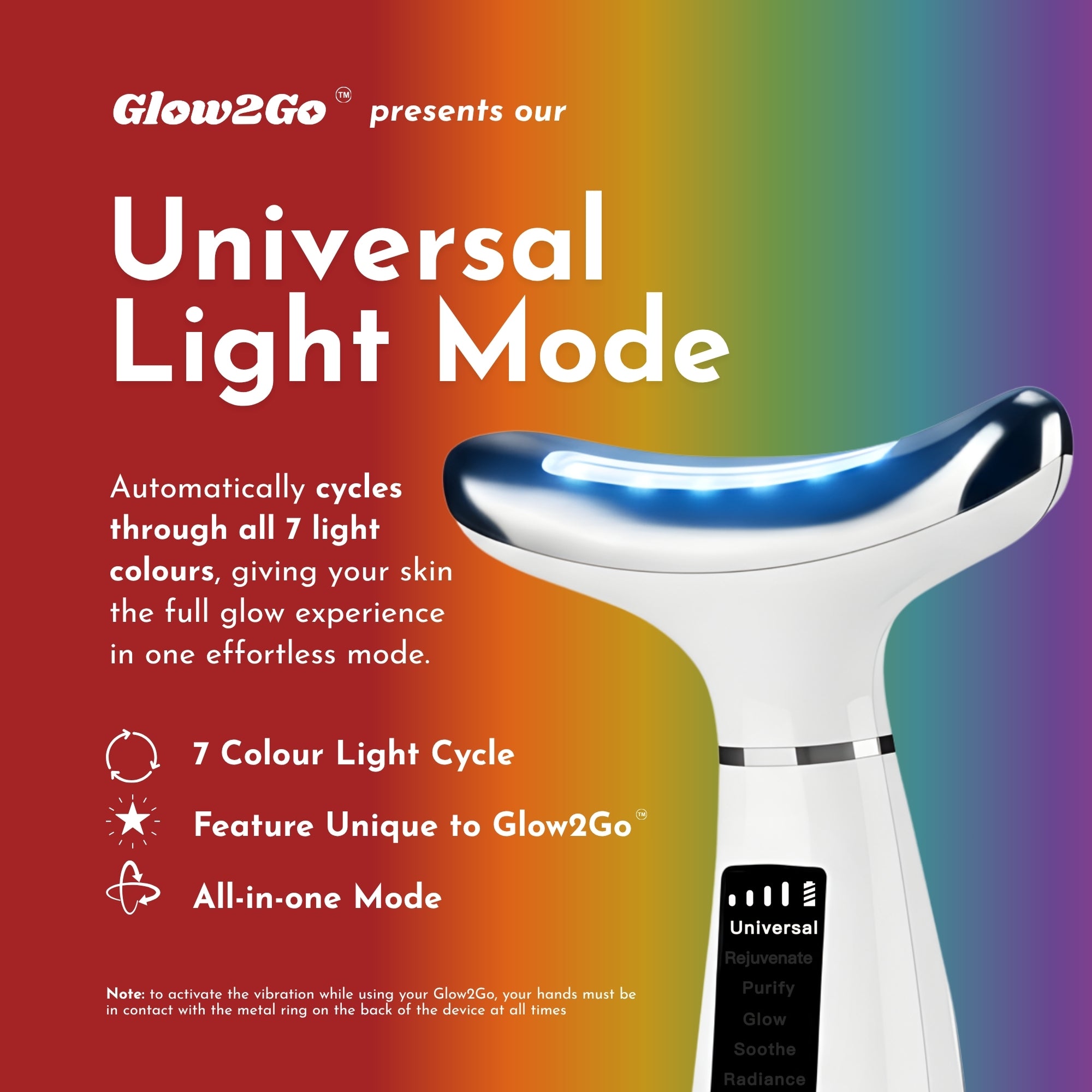 Glow2Go Red Light Therapy Kit